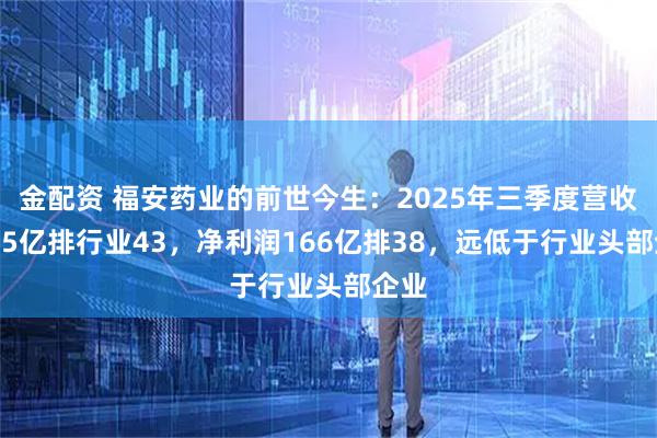 金配资 福安药业的前世今生：2025年三季度营收1315亿排行业43，净利润166亿排38，远低于行业头部企业